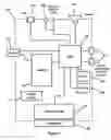 Fig. 04 - Search engines and systems with handheld document data capture devices