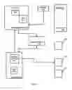 Fig. 05 - Search engines and systems with handheld document data capture devices