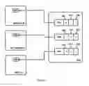 Fig. 07 - Search engines and systems with handheld document data capture devices