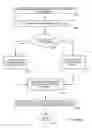 Fig. 09 - Search engines and systems with handheld document data capture devices
