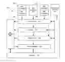 Fig. 01 - Systems and methods for data storage and retrieval using algebraic relations composed from query language statements