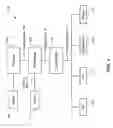 Fig. 02 - Systems and methods for data storage and retrieval using algebraic relations composed from query language statements