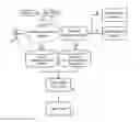 Fig. 01 - METHOD FOR AUTOMATIC CHARACTERIZATION OF TELEPHONY USERS TROUGH LABELS