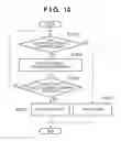 Fig. 11 - DATA SEARCH APPARATUS, CONTROL METHOD THEREOF AND COMPUTER READABLE STORAGE MEDIUM