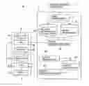 Fig. 01 - Report generation support system