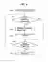 Fig. 05 - Report generation support system