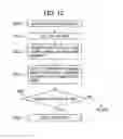 Fig. 13 - Report generation support system