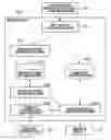 Fig. 01 - DISPLAY CONTROL APPARATUS, CONTROL METHOD THEREOF, PROGRAM, AND RECORDING MEDIUM