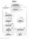 Fig. 03 - DISPLAY CONTROL APPARATUS, CONTROL METHOD THEREOF, PROGRAM, AND RECORDING MEDIUM