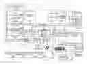 Fig. 01 - TEXT MINING OF MICROBLOGS USING LATENT TOPIC LABELS