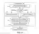 Fig. 05 - TEXT MINING OF MICROBLOGS USING LATENT TOPIC LABELS
