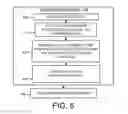 Fig. 07 - TEXT MINING OF MICROBLOGS USING LATENT TOPIC LABELS