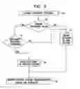 Fig. 04 - ENHANCED IDENTIFICATION OF DOCUMENT TYPES