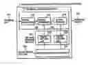 Fig. 01 - Efficient retrieval of variable-length character string data