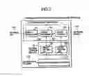 Fig. 03 - Efficient retrieval of variable-length character string data