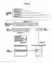 Fig. 04 - Efficient retrieval of variable-length character string data