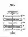 Fig. 05 - Efficient retrieval of variable-length character string data