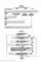 Fig. 07 - Efficient retrieval of variable-length character string data