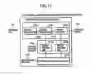 Fig. 11 - Efficient retrieval of variable-length character string data