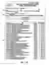 Fig. 16 - Automatic update of searches