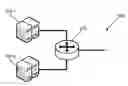 Fig. 01 - Load balancing based on deep packet inspection