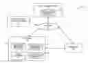 Fig. 01 - SYSTEM AND METHOD FOR ASSOCIATING A MEDIA RECOMMENDATION WITH A MEDIA ITEM