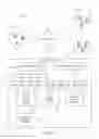 Fig. 02 - DERIVING USER CHARACTERISTICS