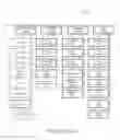 Fig. 04 - DERIVING USER CHARACTERISTICS