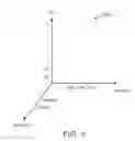 Fig. 05 - DERIVING USER CHARACTERISTICS