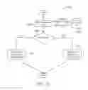 Fig. 16 - DERIVING USER CHARACTERISTICS