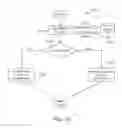 Fig. 20 - DERIVING USER CHARACTERISTICS