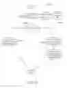 Fig. 23 - DERIVING USER CHARACTERISTICS