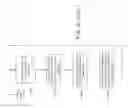 Fig. 32 - DERIVING USER CHARACTERISTICS