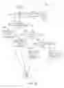 Fig. 37 - DERIVING USER CHARACTERISTICS