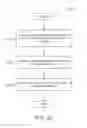 Fig. 41 - DERIVING USER CHARACTERISTICS