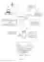 Fig. 02 - Methods, systems, and computer program products for implementing intelligent agent services