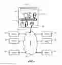 Fig. 02 - Predictive resource identification and phased delivery of structured documents