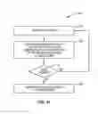 Fig. 44 - SYSTEM AND METHOD FOR INFORMATION GATEKEEPER BASED ON AGGREGATE PROFILE DATA