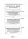 Fig. 60 - SYSTEM AND METHOD FOR INFORMATION GATEKEEPER BASED ON AGGREGATE PROFILE DATA