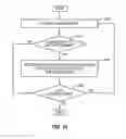 Fig. 71 - SYSTEM AND METHOD FOR INFORMATION GATEKEEPER BASED ON AGGREGATE PROFILE DATA