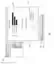 Fig. 05 - System and Method for Generating Dashboard Display in Software Applications