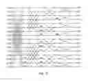 Fig. 16 - Parallel pipelined systems for computing the fast fourier transform