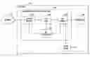 Fig. 01 - Network Interface for Accelerating XML Processing