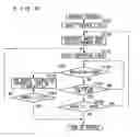 Fig. 06 - Network type content reproducing system