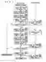 Fig. 07 - Network type content reproducing system