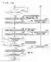 Fig. 30 - Network type content reproducing system