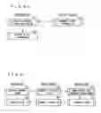 Fig. 40 - Network type content reproducing system