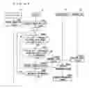 Fig. 49 - Network type content reproducing system