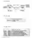 Fig. 50 - Network type content reproducing system