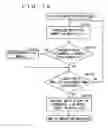 Fig. 52 - Network type content reproducing system